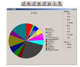 宇涵辦公資產(chǎn)管理軟件 智慧投資與管理的未來(lái)之選