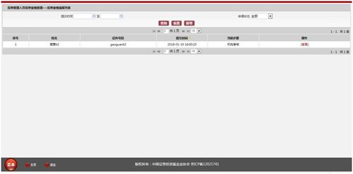 中基協(xié) 投資業(yè)績(jī)填報(bào)功能正式上線,證券類(lèi)私募需按時(shí)填報(bào)投資管理人員投資業(yè)績(jī) 附操作手冊(cè)