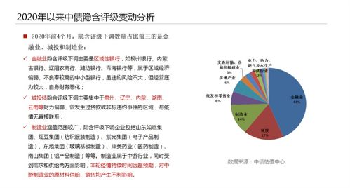 新課速遞 中債市場隱含評級在投資交易中的應用 保險資產(chǎn)管理產(chǎn)品估值介紹